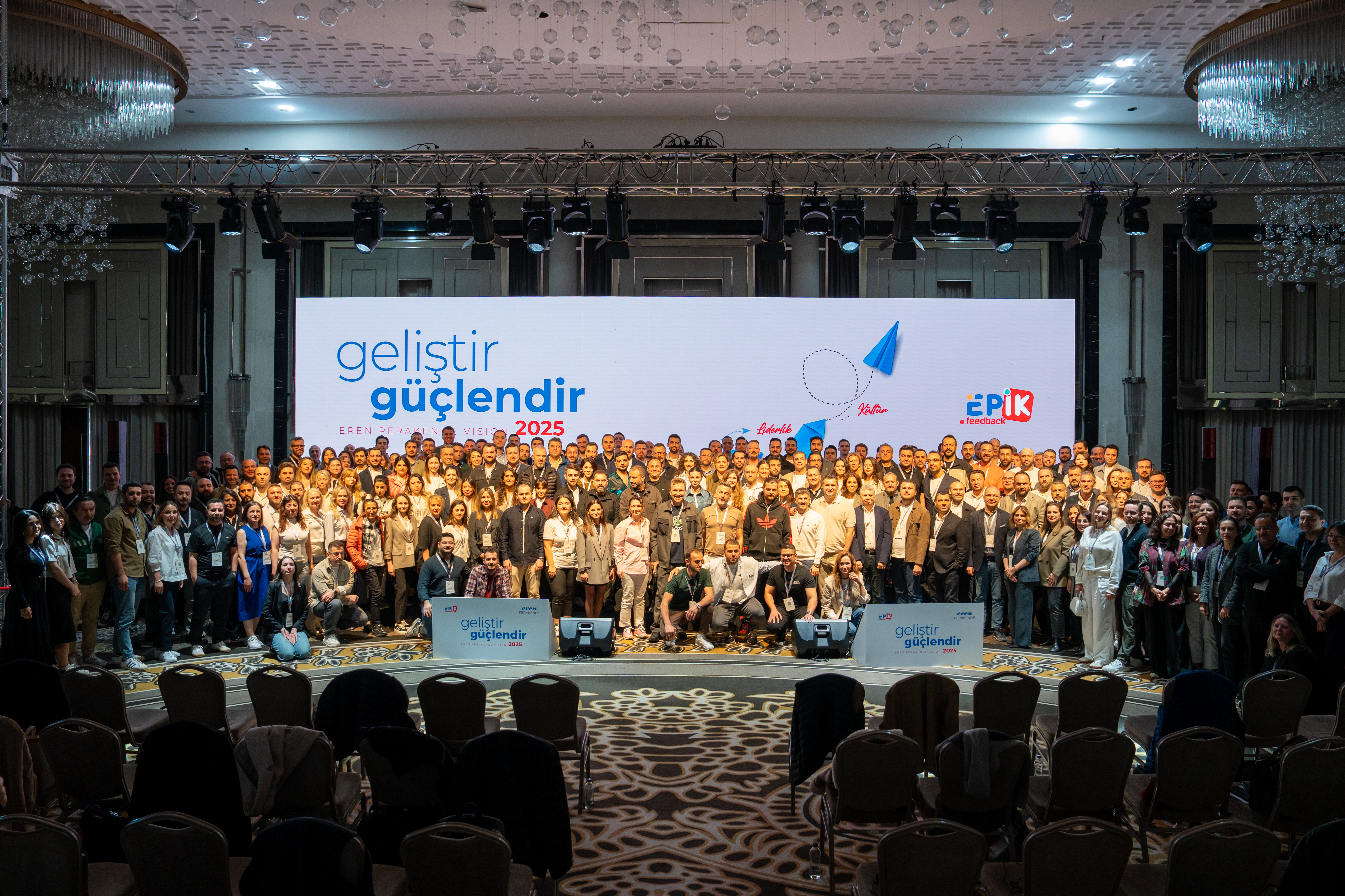 Eren Perakende Vision Toplantısı 2025